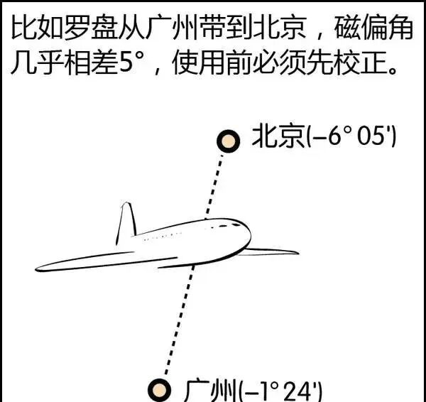 风水是什么？风水不是迷信其实很简单，看图说风水
