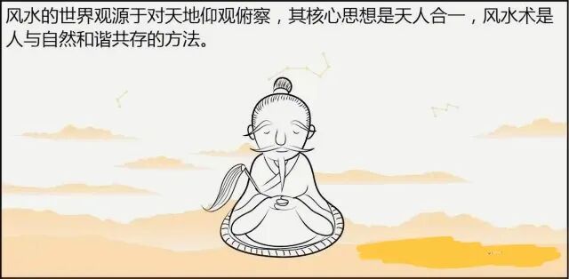 风水是什么？风水不是迷信其实很简单，看图说风水