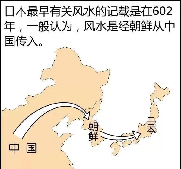 风水是什么？风水不是迷信其实很简单，看图说风水