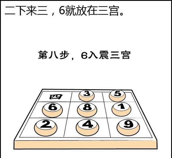 风水是什么？风水不是迷信其实很简单，看图说风水