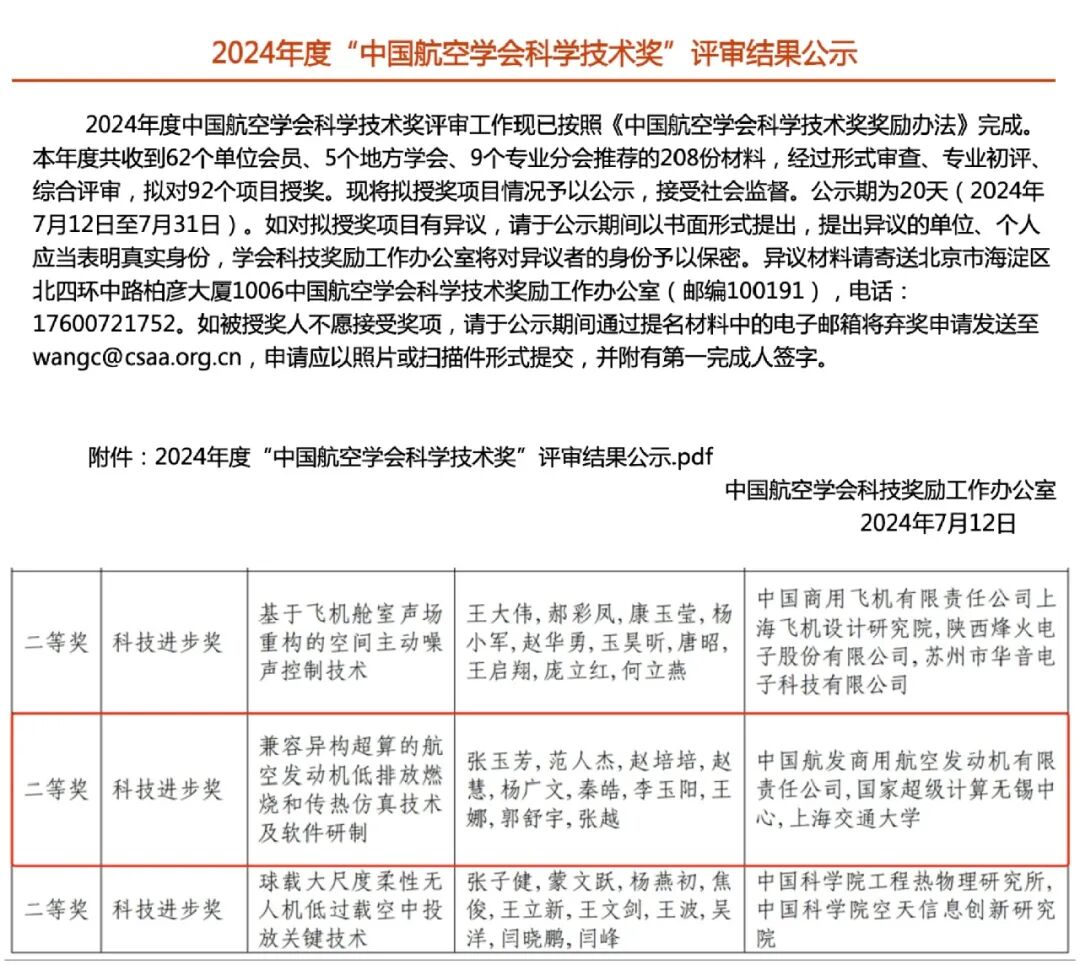喜报｜再创佳绩！一文概览「神工坊」航空发动机行业应用的图3