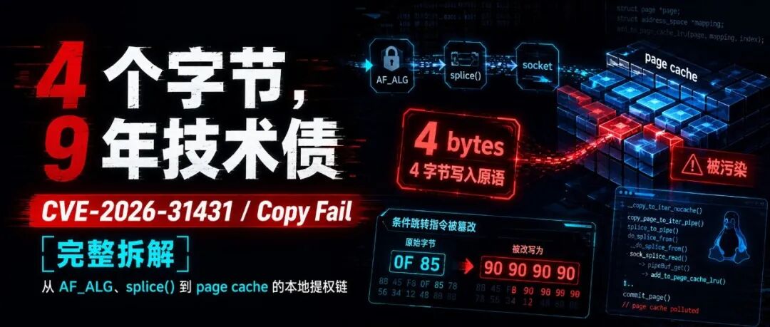 文章封面