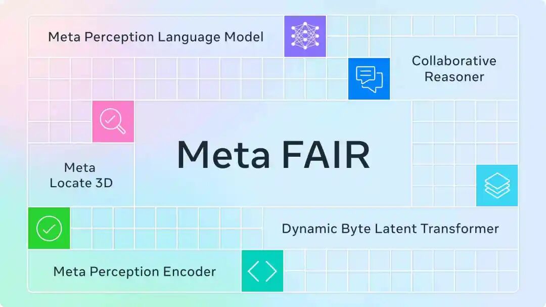 Meta FAIR: Better eyes and better understanding of AI models | heise online