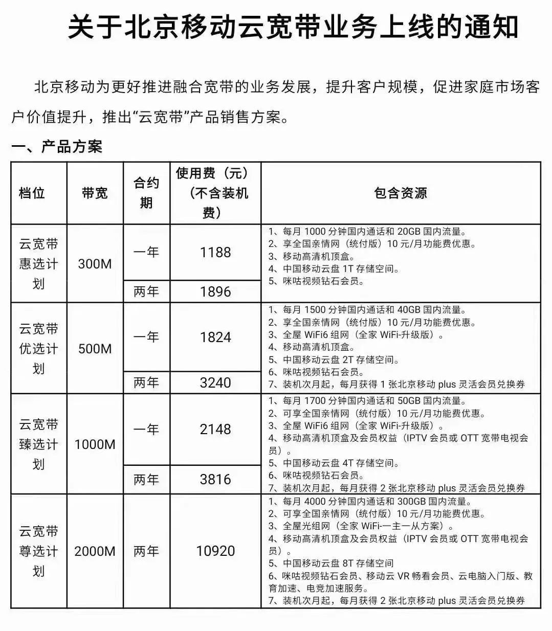 中国联通宽带业务套餐_中国联通宽带套餐_联通2021宽带套餐