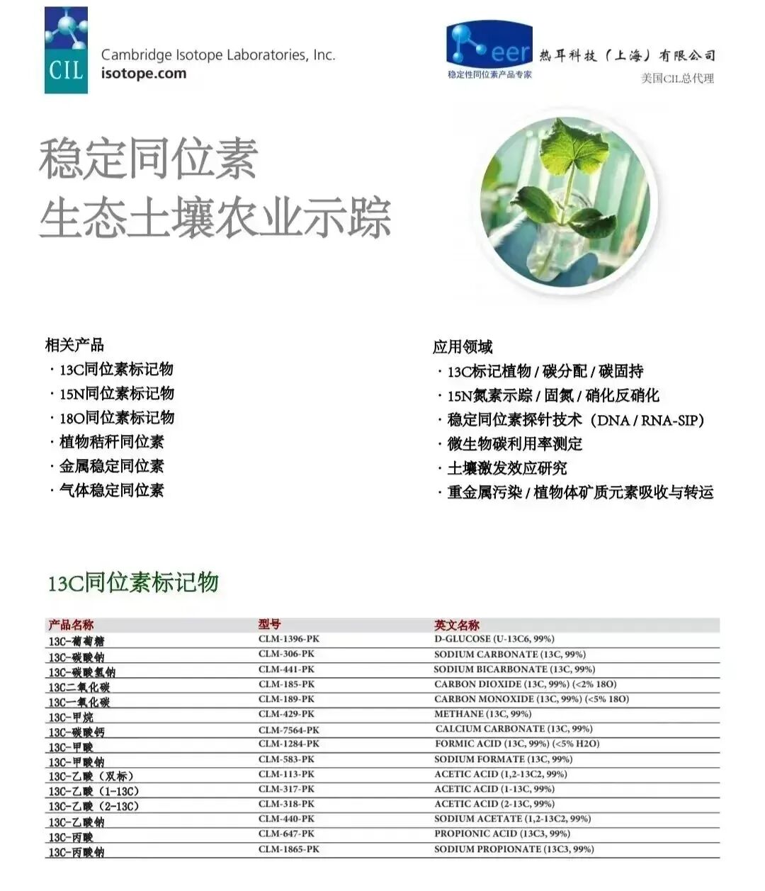 BB｜13C葡萄糖培養(yǎng)實(shí)驗(yàn)，揭示病毒豐度增加對(duì)生態(tài)系統(tǒng)土壤碳循環(huán)的影響