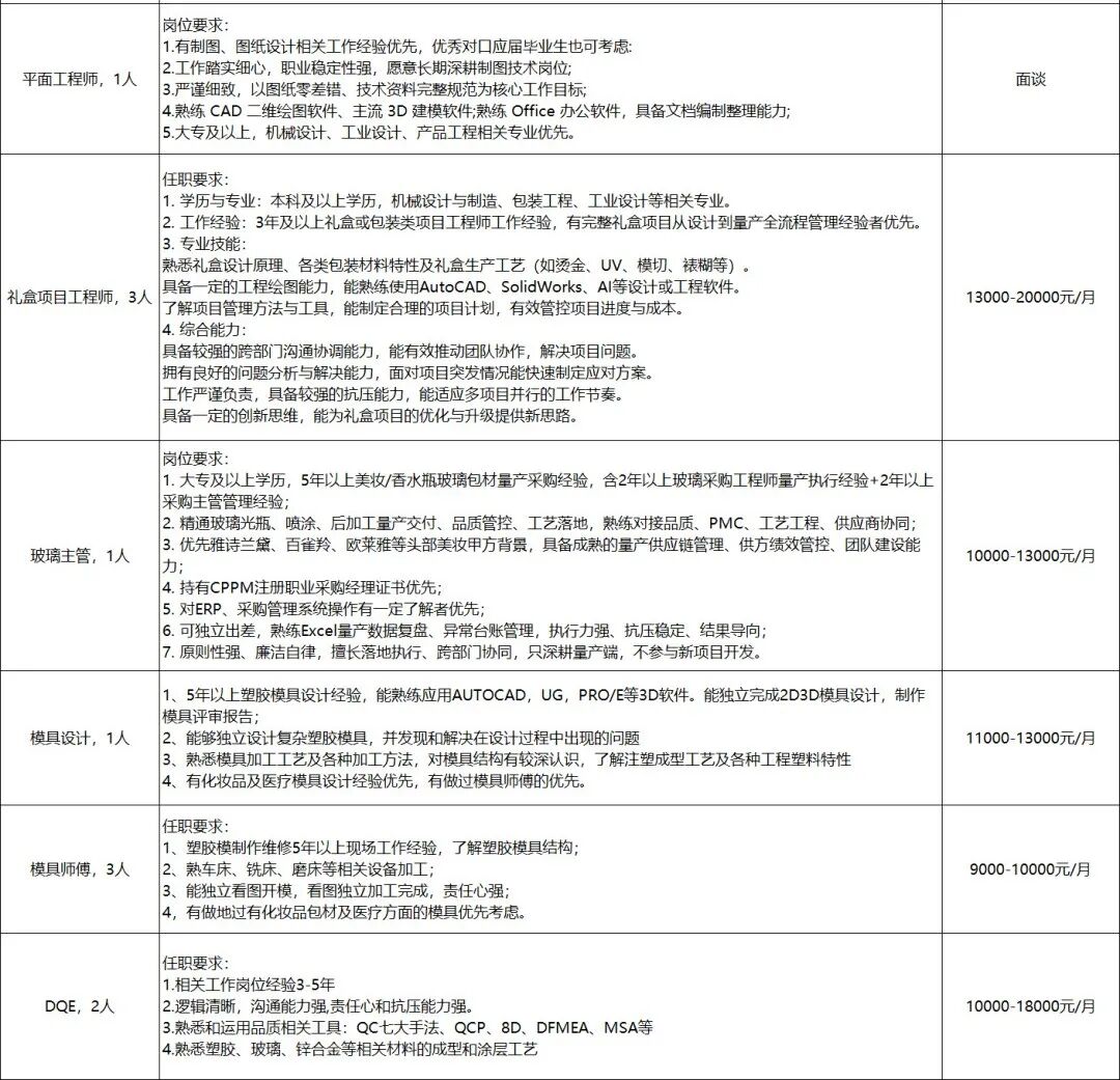 0aab00ae4de66f44e23a7464299784b2.png