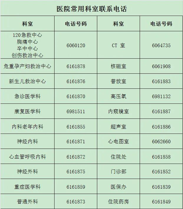 海神肌电图仪器怎么样【新设备新项目】我院引进海神肌电图诱发电位仪并开展肌电图相关检查_https://www.jmylbn.com_新闻资讯_第7张