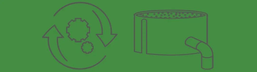 用Sievers TOC-R3在線型TOC分析儀優(yōu)化廢水的厭氧處理工藝