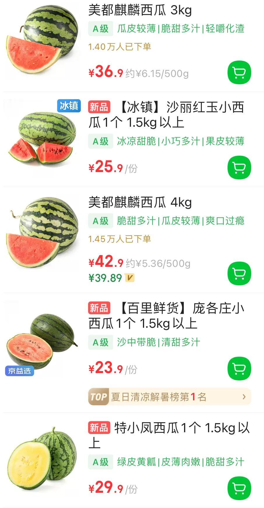 8424西瓜属于什么档次