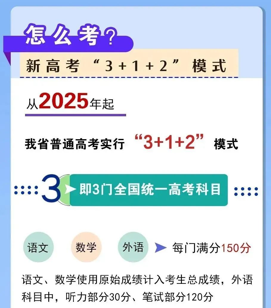 2024新高考可以复读吗_2021年高考复读可以吗_高考生今年能复读