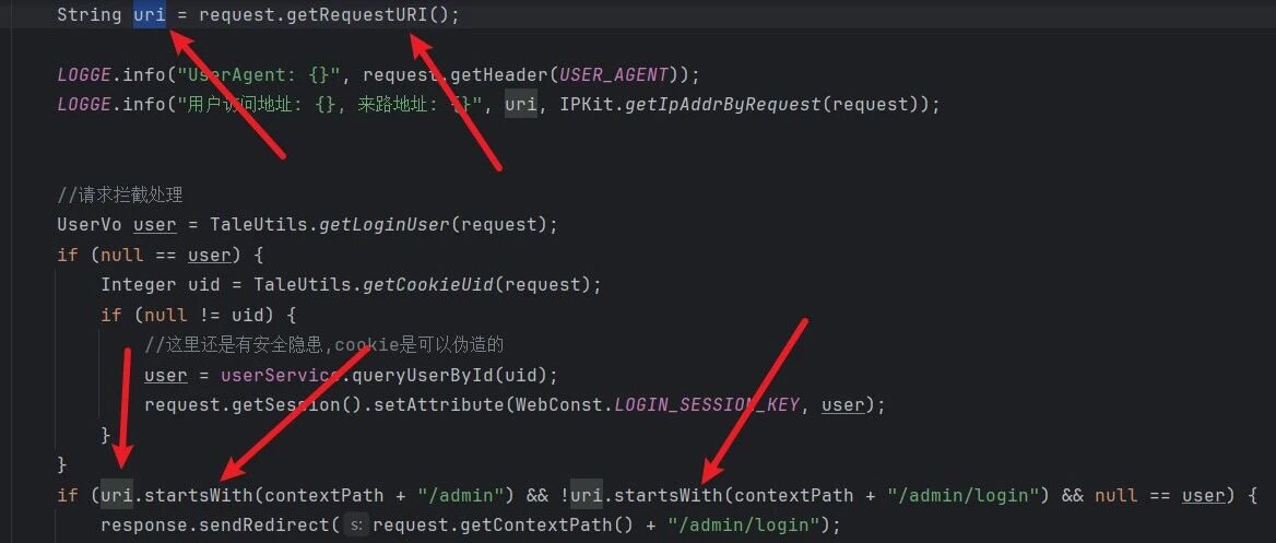 Example Image