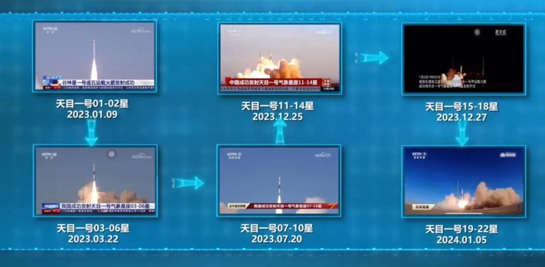 【重庆发布】国内首个→“重庆造”！助力高精度数值天气预报