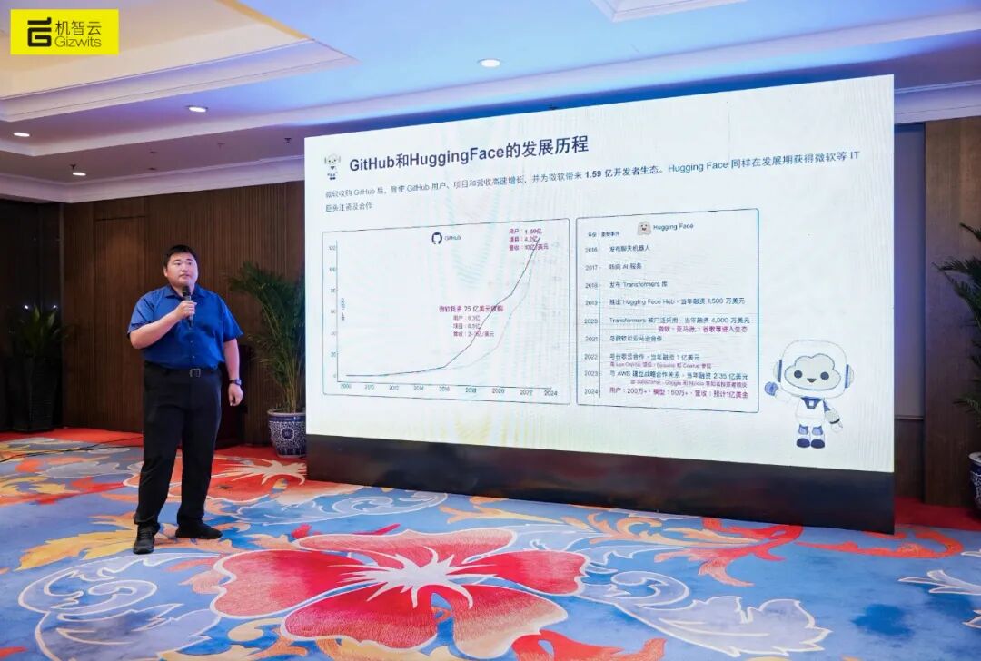 开源智联·具身同行，字节豆包AIoT开源生态沙龙成功举办