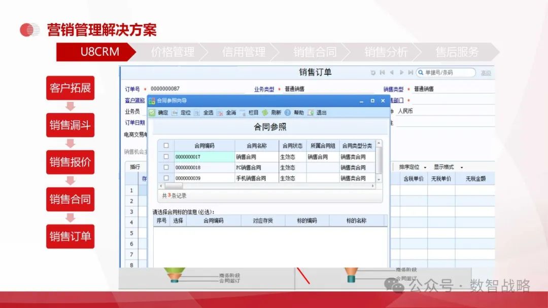 158页PPT | 装备制造业数字化转型：现状、趋势、信息化规划及关键业务解决方案