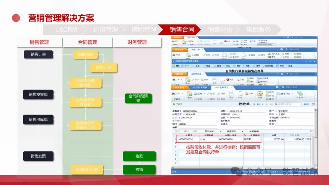 158页PPT | 装备制造业数字化转型：现状、趋势、信息化规划及关键业务解决方案