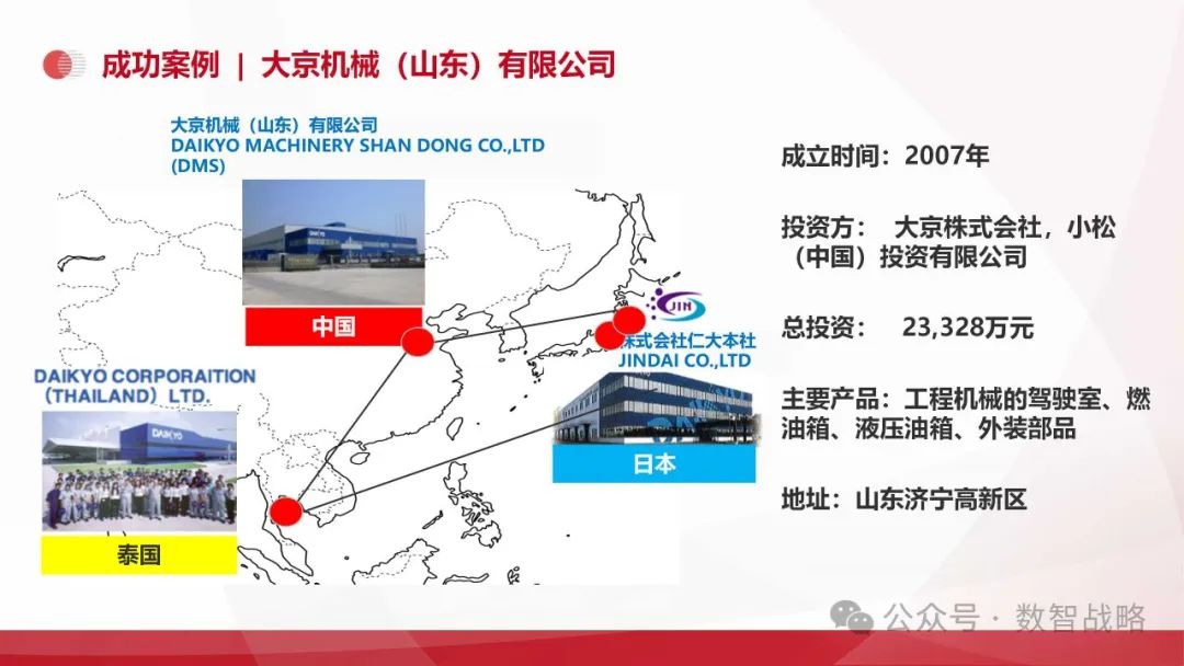 158页PPT | 装备制造业数字化转型：现状、趋势、信息化规划及关键业务解决方案