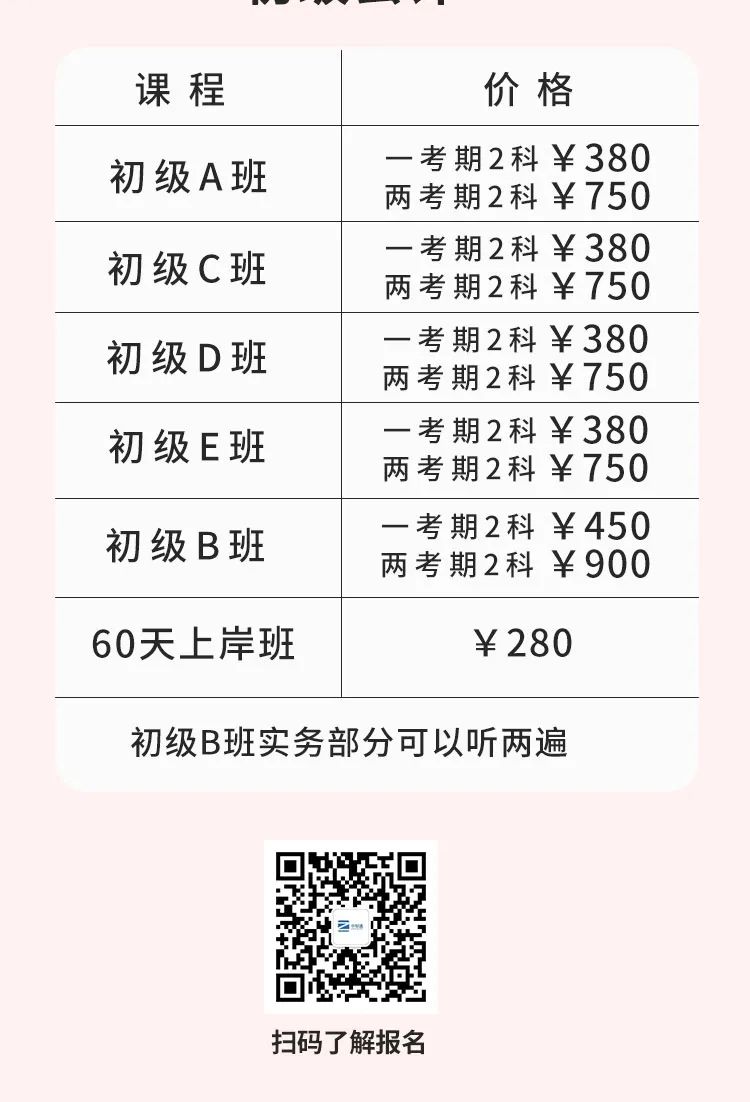 初级职称报考会计条件是什么_报考初级会计职称的条件_初级会计证职称报考条件