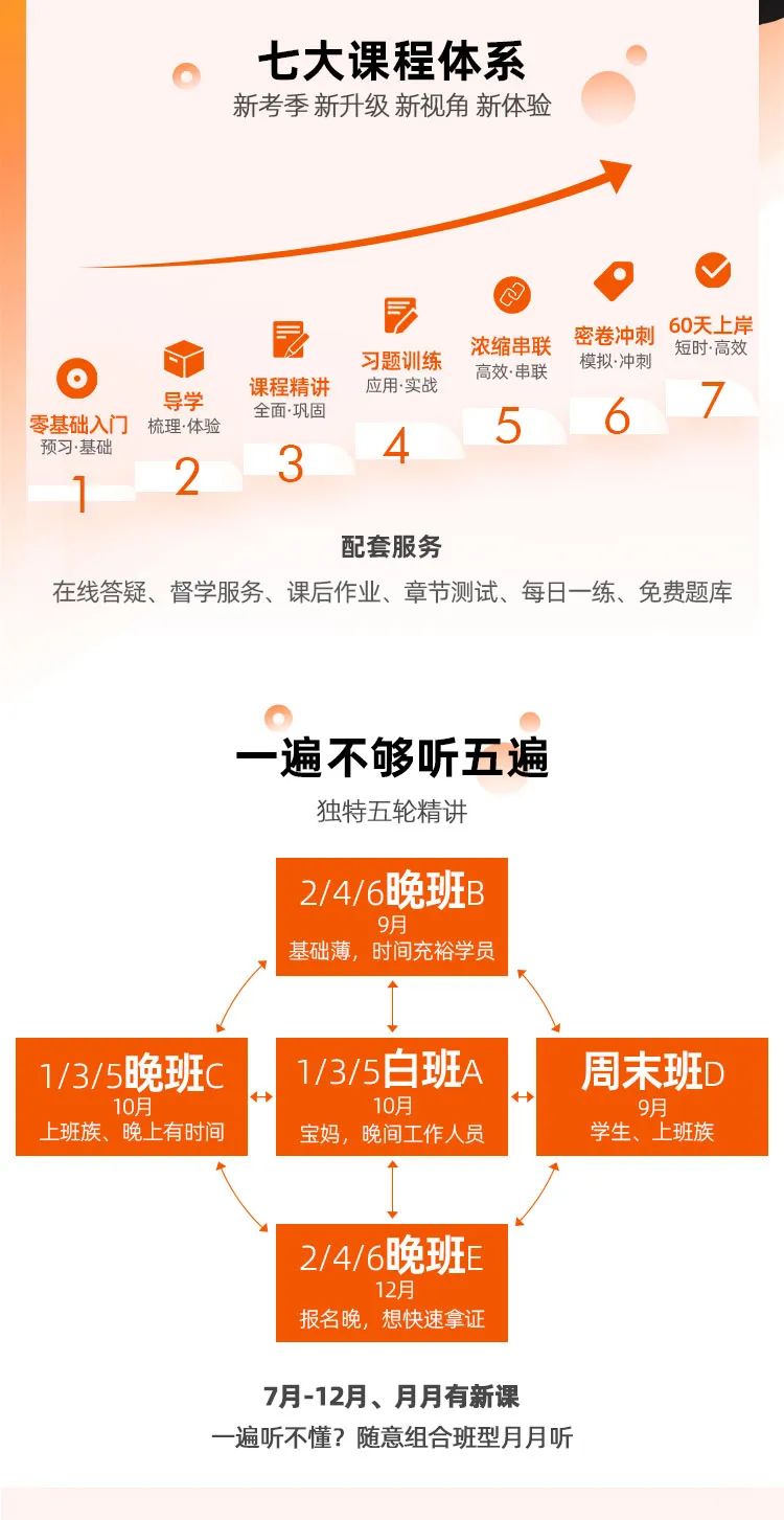 初级职称报考会计条件是什么_初级会计证职称报考条件_报考初级会计职称的条件