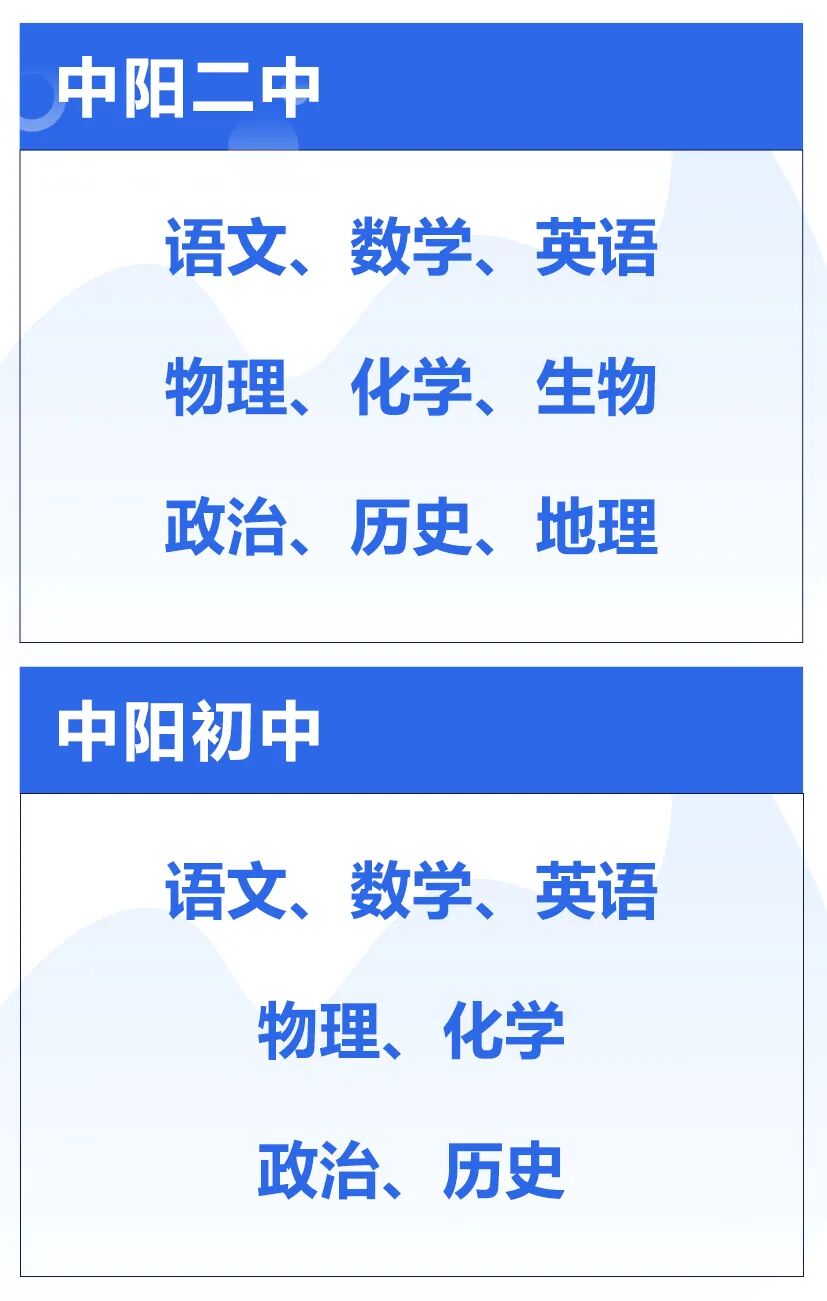 江西臨川二中_2020江西臨川二中喜報_江西臨川二中實驗學校