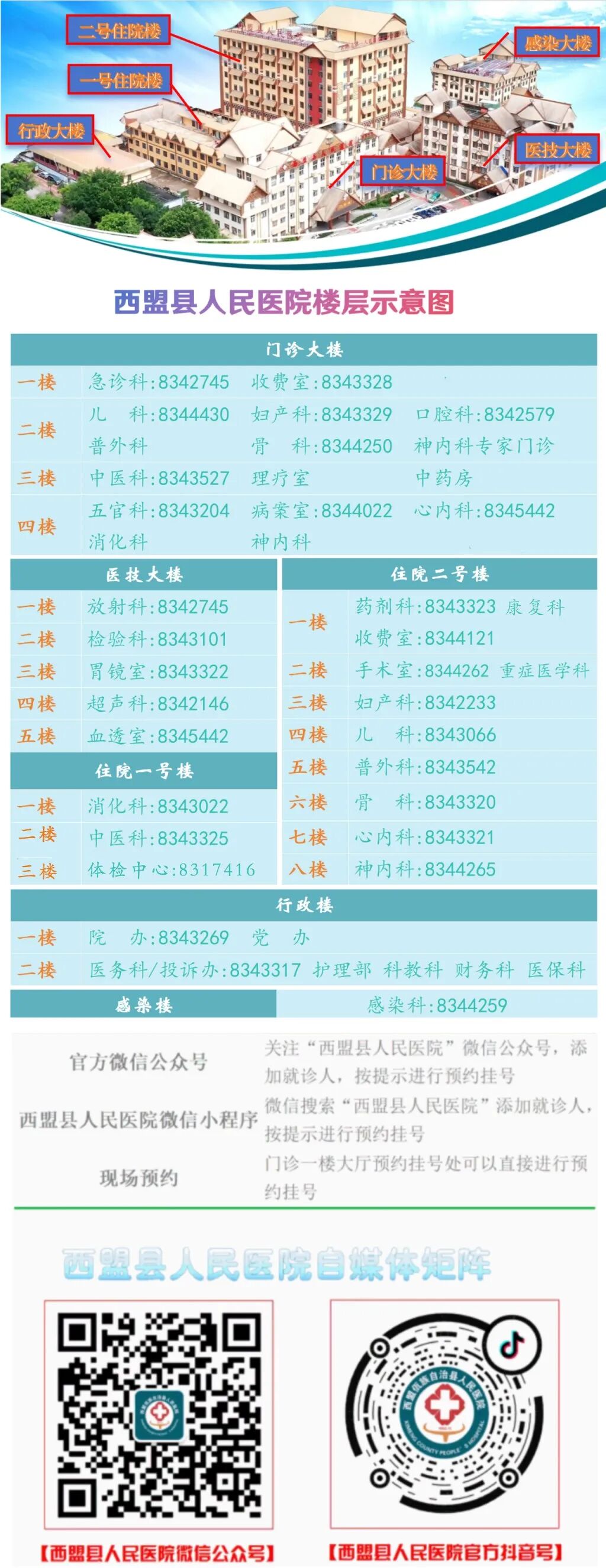 免疫定量分析仪测什么【采购公告】西盟佤族自治县人民医院荧光免疫定量分析仪等采购项目比选公告_https://www.jmylbn.com_新闻资讯_第5张