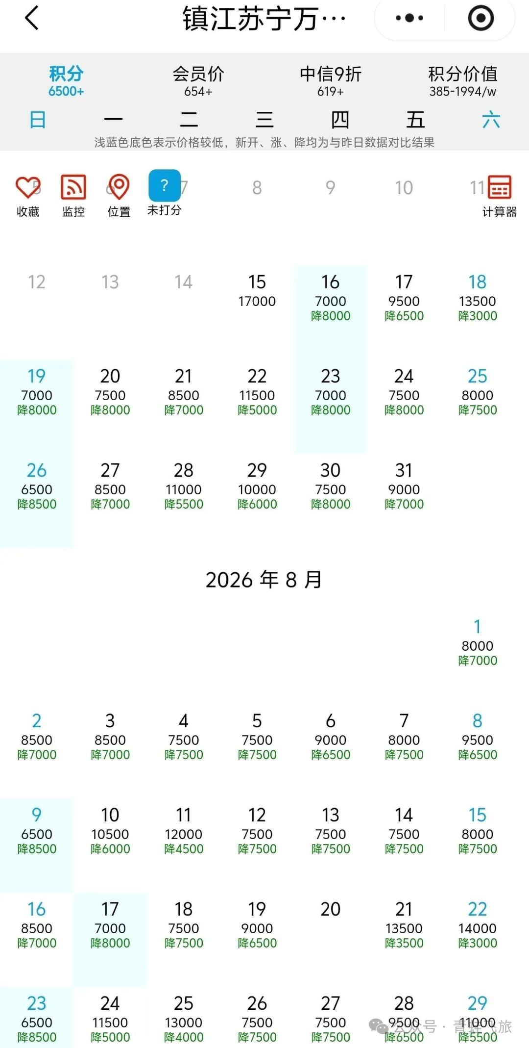 江浙沪万豪酒店积分房促销 这家店逆势降价兑换更省