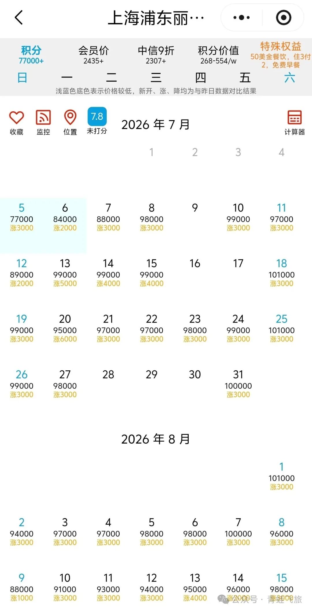 万豪积分再次大贬值 酒店兑换全面上涨波及常旅客