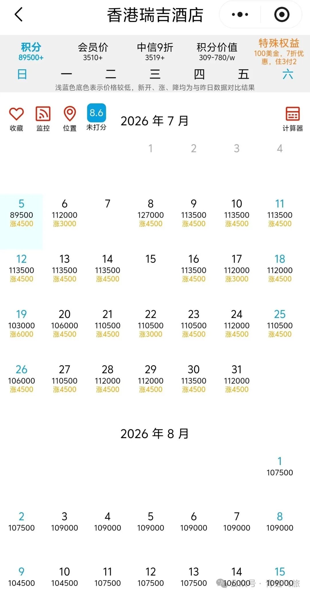 万豪积分再次大贬值 酒店兑换全面上涨波及常旅客