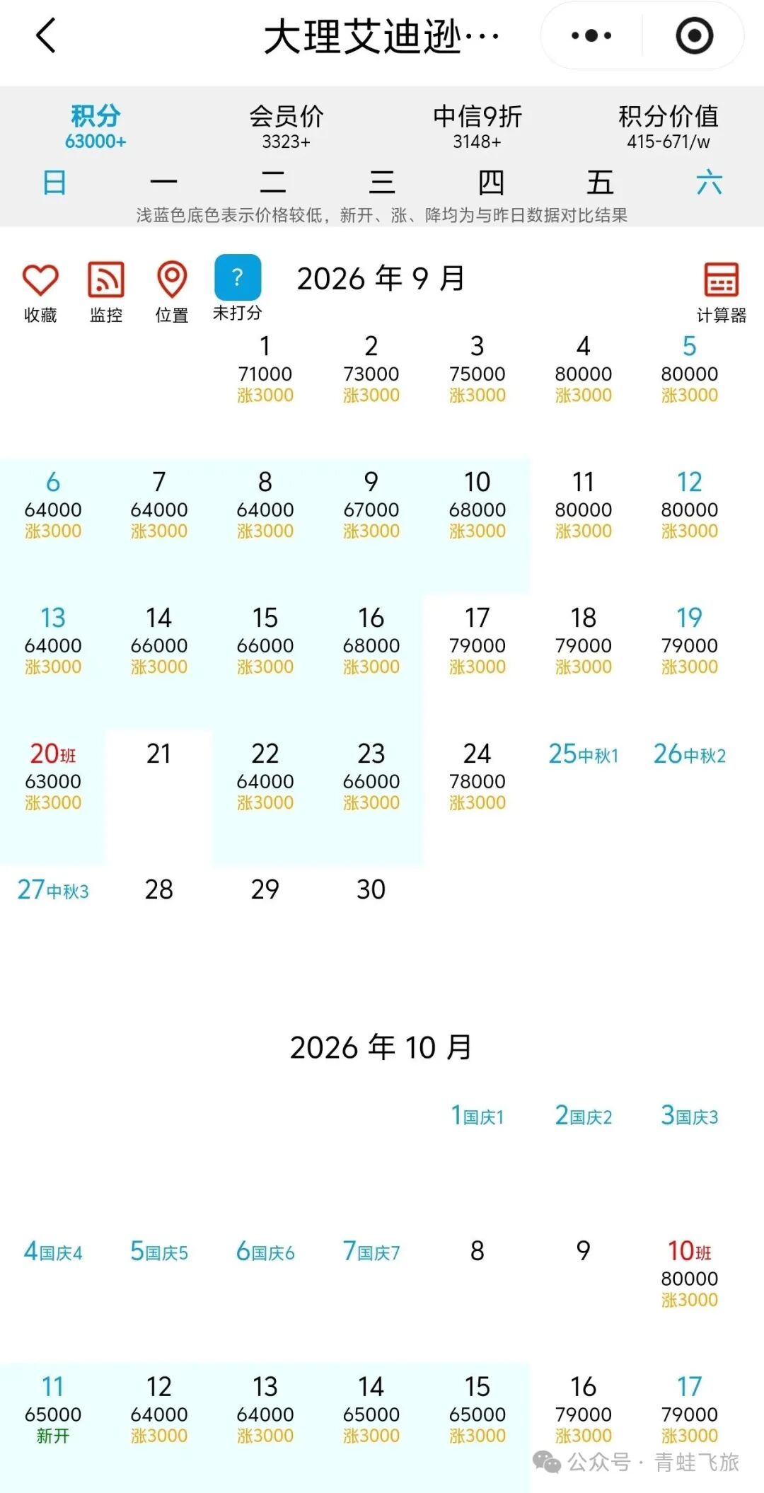 万豪积分再次大贬值 酒店兑换全面上涨波及常旅客