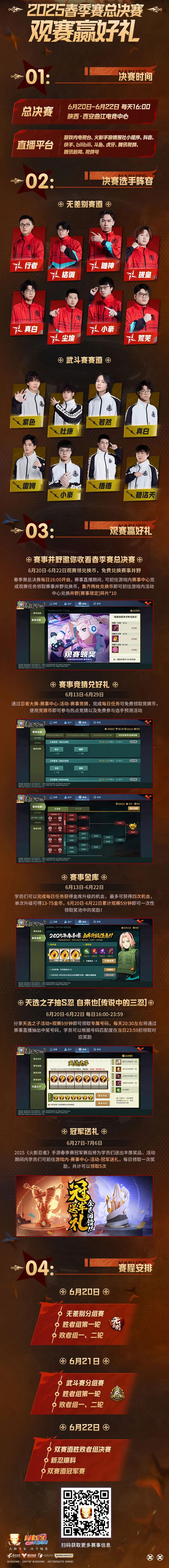 【忍术学院】须佐能乎大赏，哪个是你的心头好？