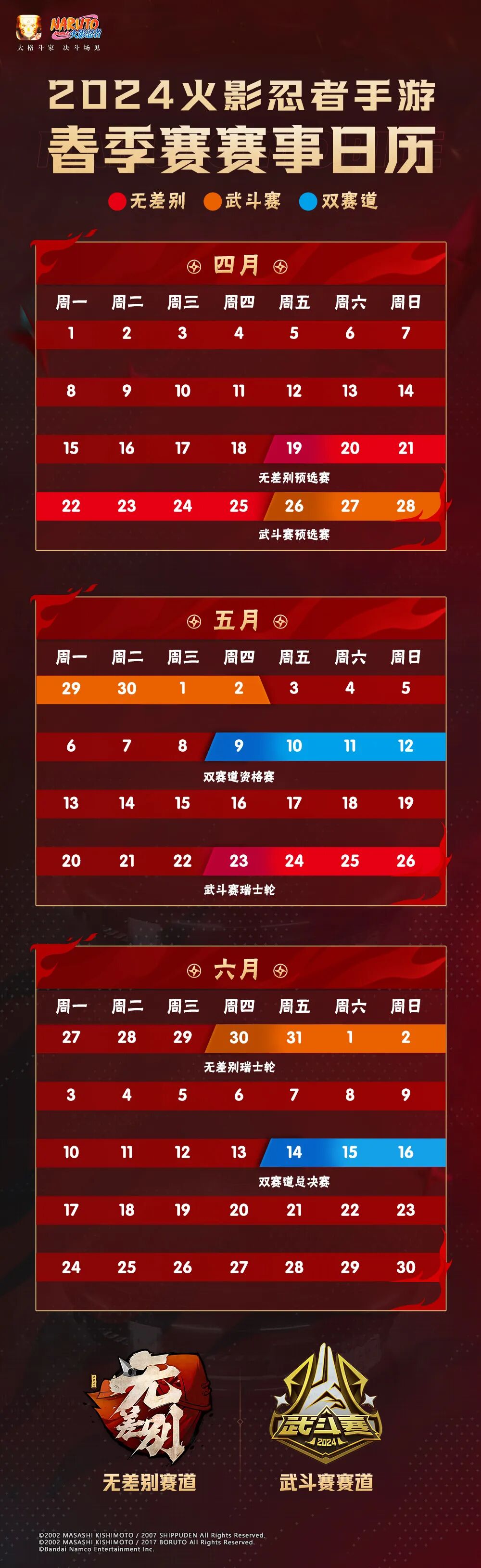 【春季赛】预选赛开赛在即，春野樱「赛事限定」形象抢先看！