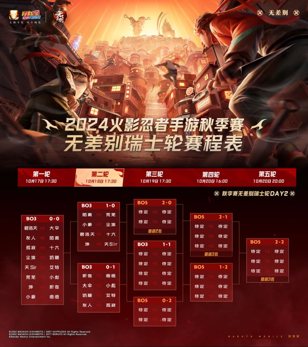【新忍攻略】利剑化为毒蛇，感受药师兜「侠隐江湖」变幻莫测的剑法！