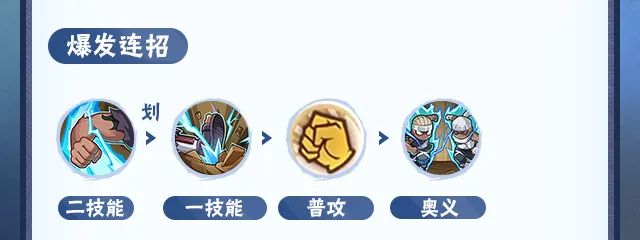 【新忍攻略】你的回合？不，是艾「青年」的回合！