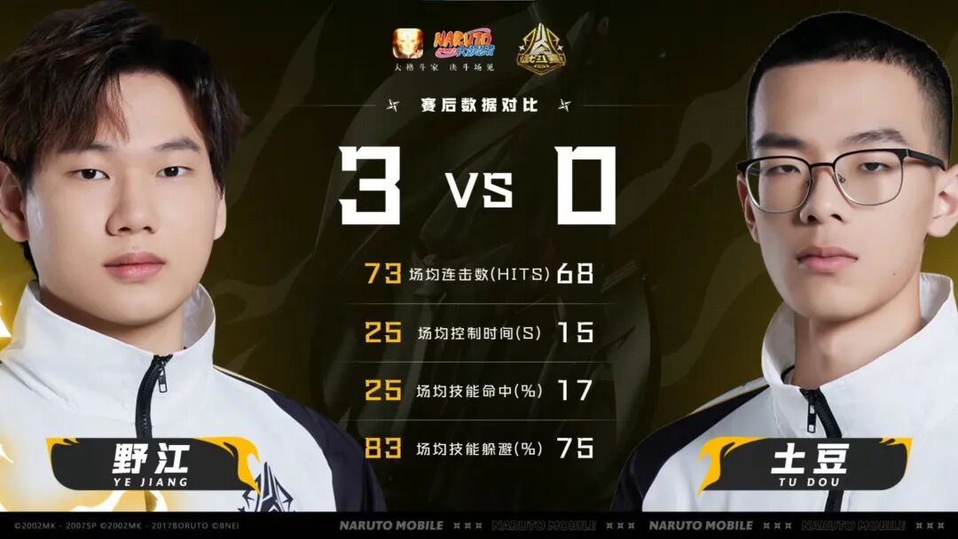 【赛事夹带】12.16武斗赛晋级结果