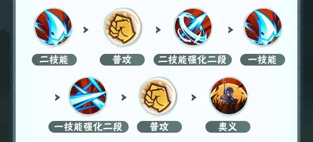 【新忍攻略】刀在场上“飞”，命在后面没