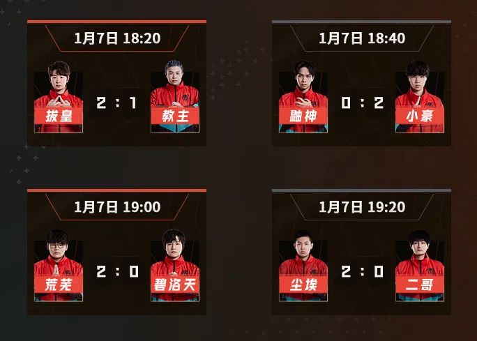 【忍者攻略】年总战况如何？无差别鸣人给你“答案”！
