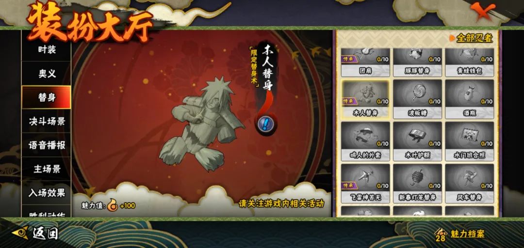 还在用传统替身？不如揭开它们的秘闻！