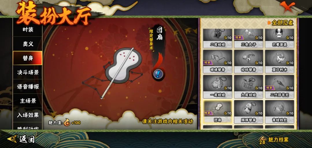 还在用传统替身？不如揭开它们的秘闻！
