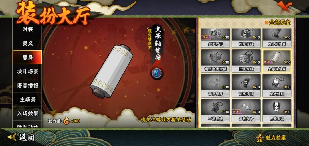 还在用传统替身？不如揭开它们的秘闻！