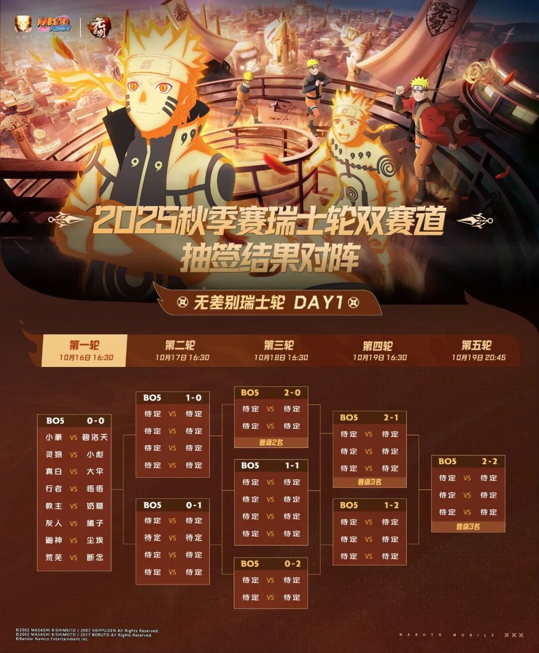 【新忍攻略】雷火之势湮灭一切，宇智波佐助「侠隐江湖」双剑出鞘！