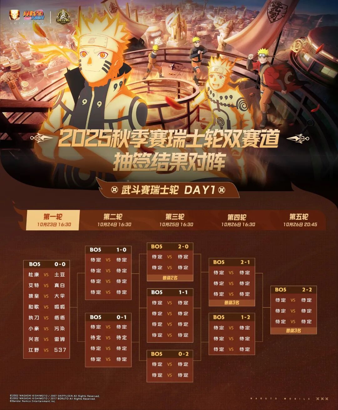 【新忍攻略】雷火之势湮灭一切，宇智波佐助「侠隐江湖」双剑出鞘！