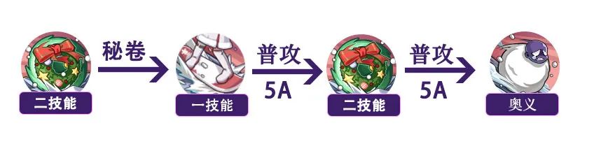 【忍者攻略】春野樱「冬日祭」“圣装”出席，只为给你送礼