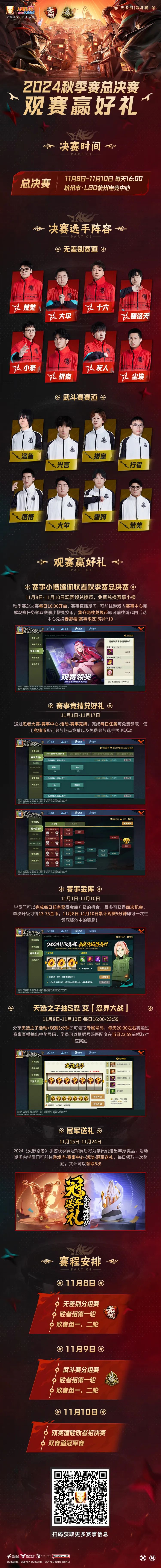 【互动剧场】用汗水点亮梦想，见证李洛克的逆袭之路！