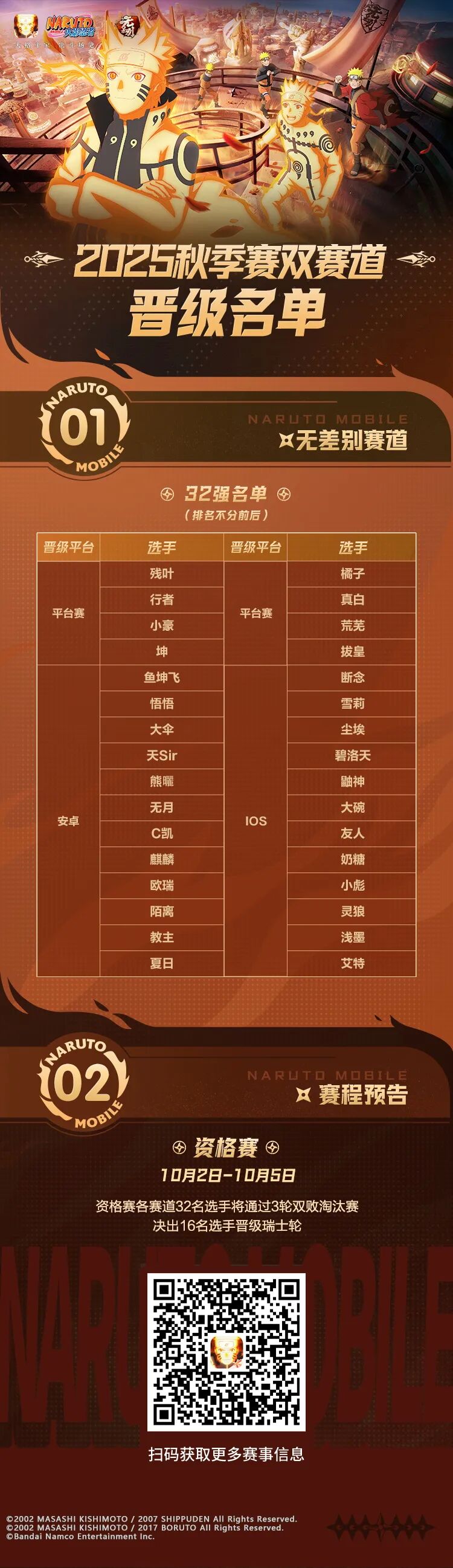 【新忍攻略】畅游神威空间，“宇智波斑”「五影会谈」以神威制敌！