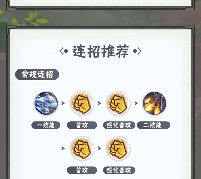 【新忍攻略】是男？是女？宇智波佐助「忍者之路」一试便知！