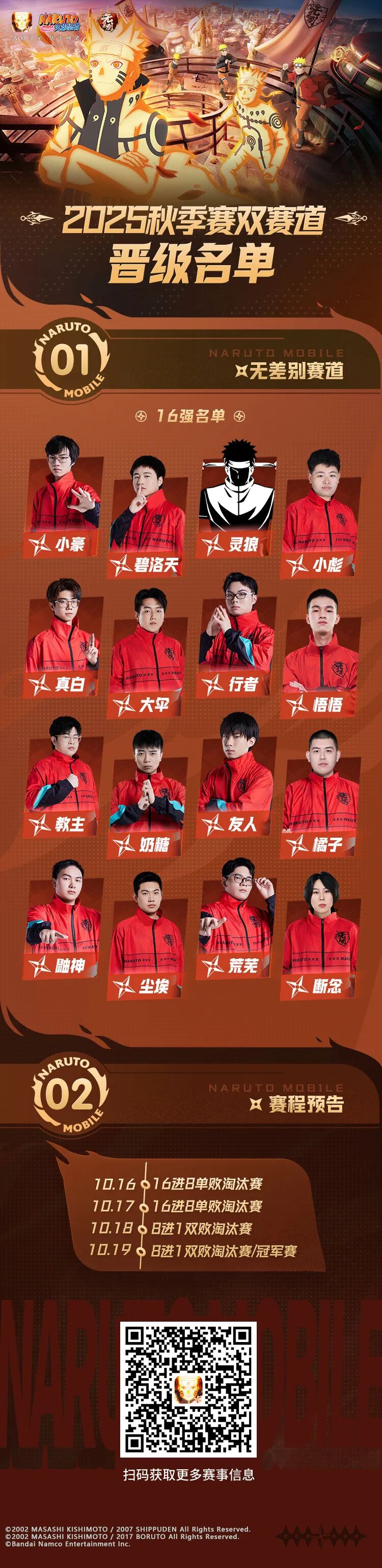 【新忍攻略】雷火之势湮灭一切，宇智波佐助「侠隐江湖」双剑出鞘！