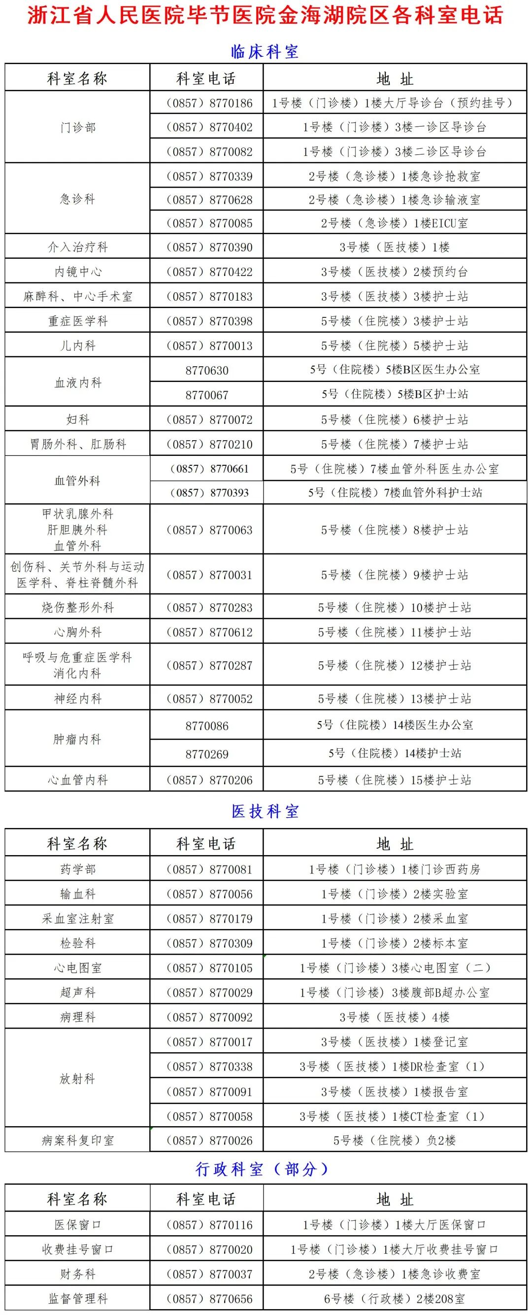 什么叫无影灯【无影灯下】“蛇缠腰”是什么病？你晓得不？_https://www.jmylbn.com_新闻资讯_第22张