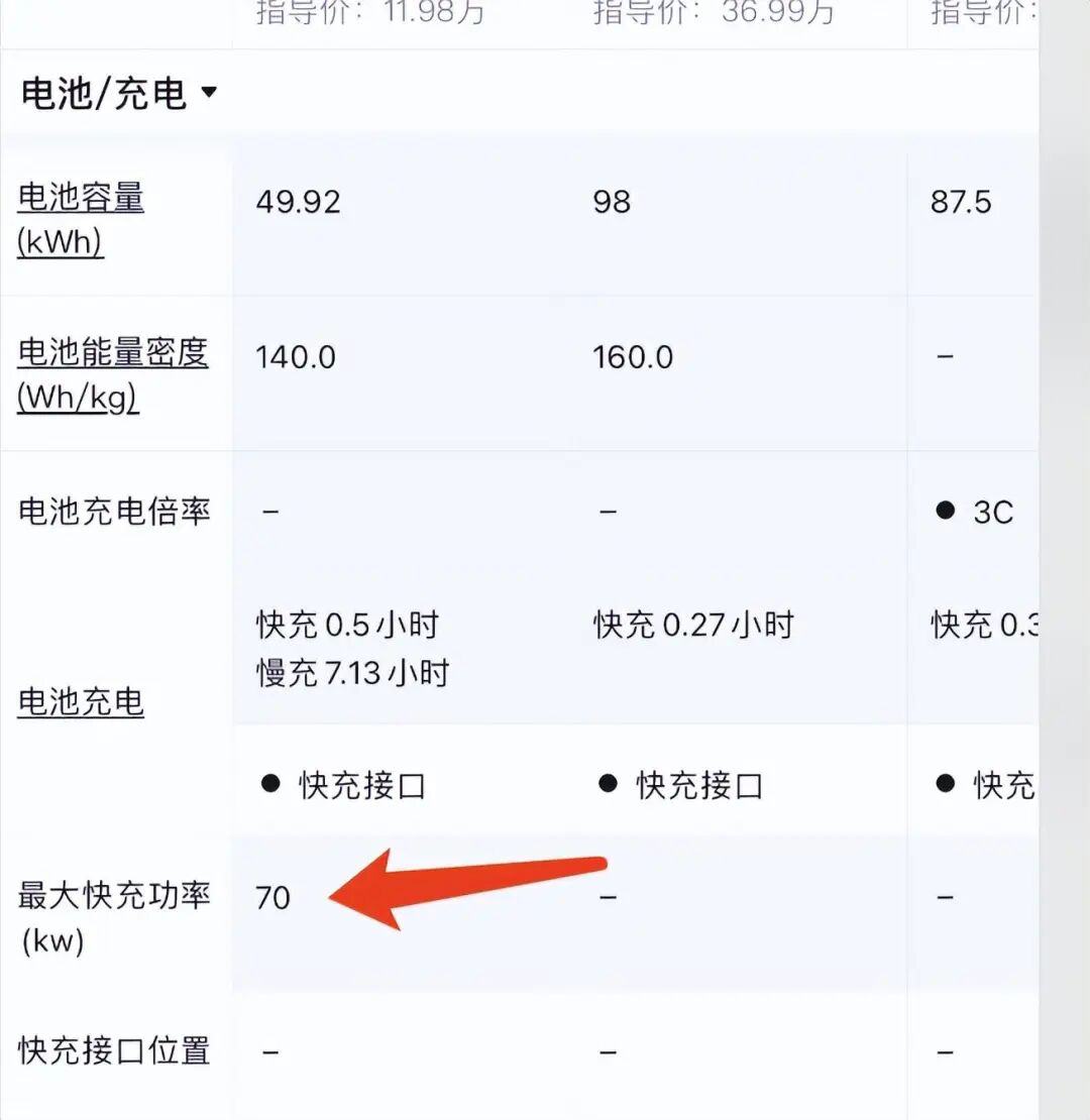中大型SUV选纯电还是增程