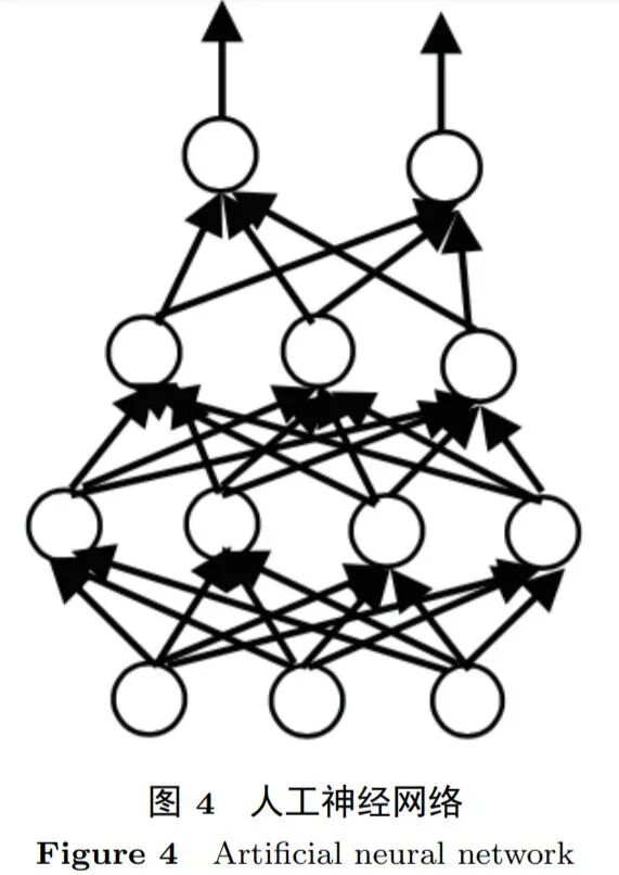 中国科学院院士张钹教授：迈向第三代人工智能