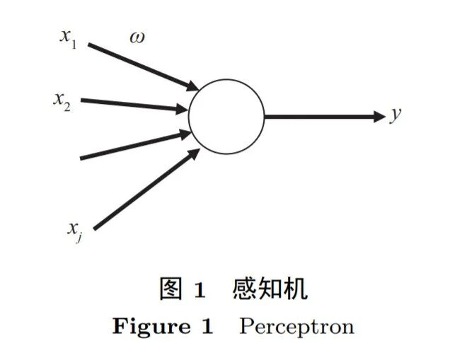 中国科学院院士张钹教授：迈向第三代人工智能