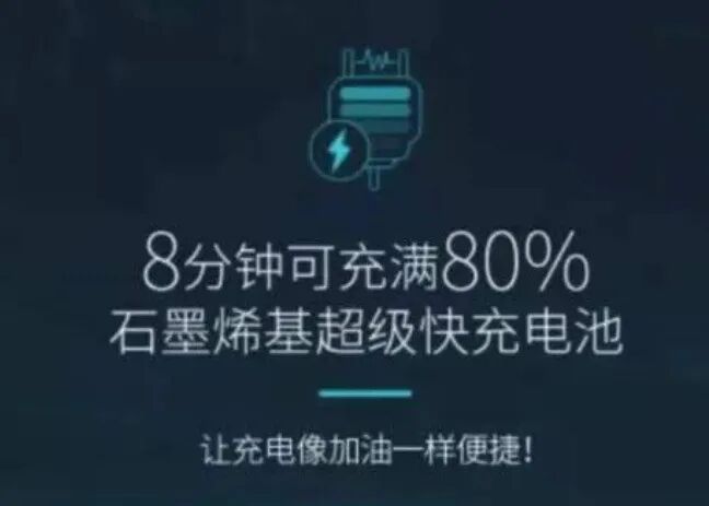 中芯國際回應業務未涉及石墨烯晶圓，網友質疑萬物皆可石墨烯？石墨烯芯片到底是什么？的圖2